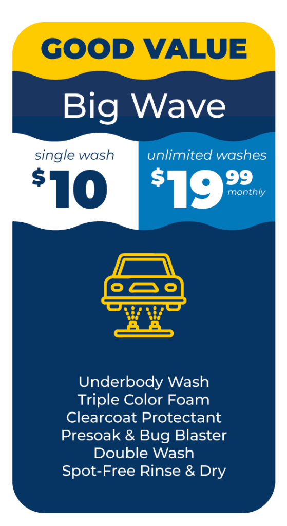 GOOD VALUE Big Wave Single Wash $10 or Unlimited Washes $19.99 Monthly Includes Underbody Wash, Triple Color Foam, Clearcoat Protectant, Spot Free Rinse & Dry, Double Wash, Presoak and Bug Blaster